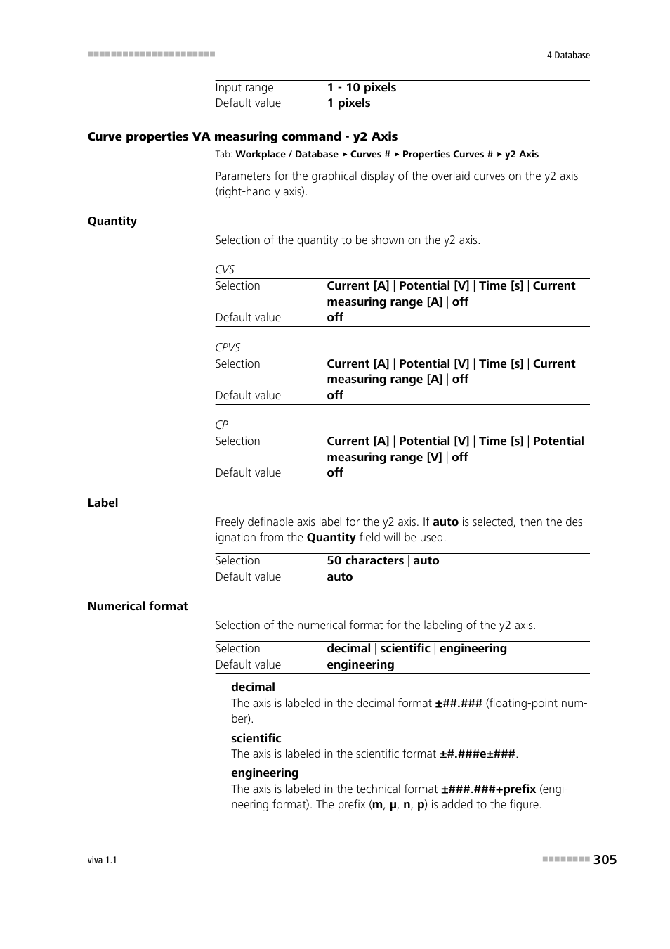 Metrohm viva 1.1 User Manual | Page 317 / 1085