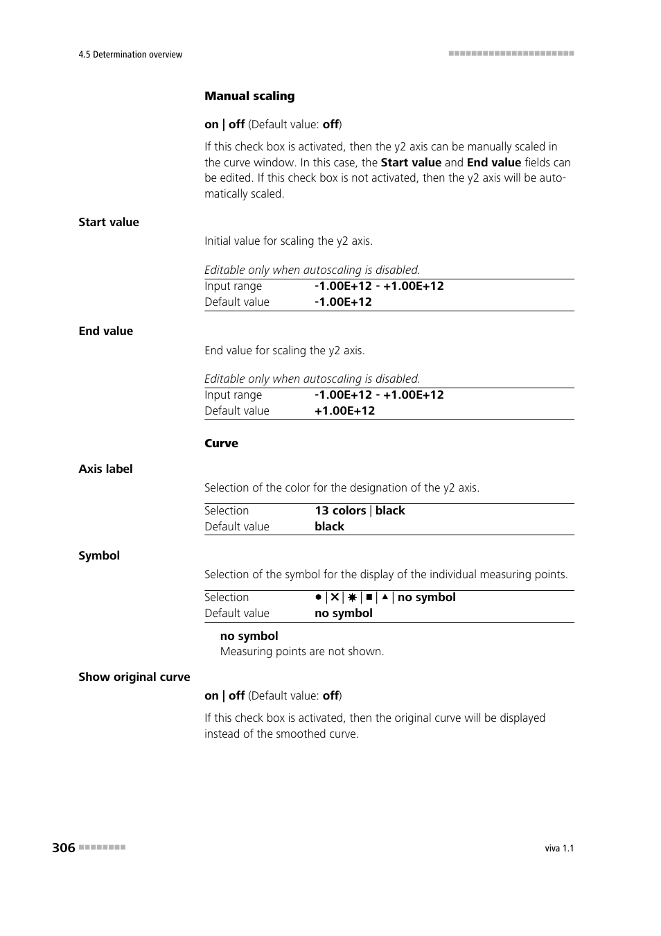 Metrohm viva 1.1 User Manual | Page 318 / 1085