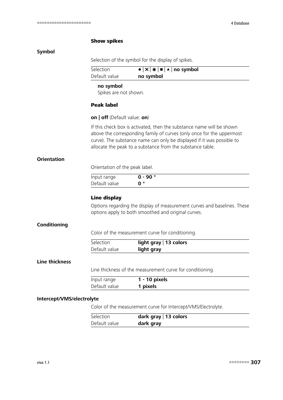 Metrohm viva 1.1 User Manual | Page 319 / 1085