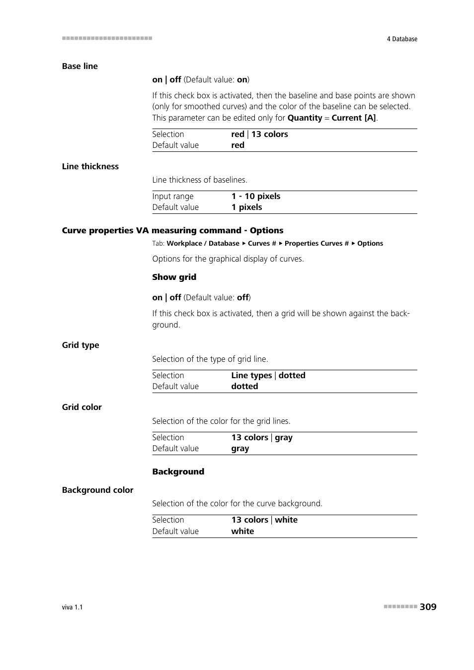 Metrohm viva 1.1 User Manual | Page 321 / 1085