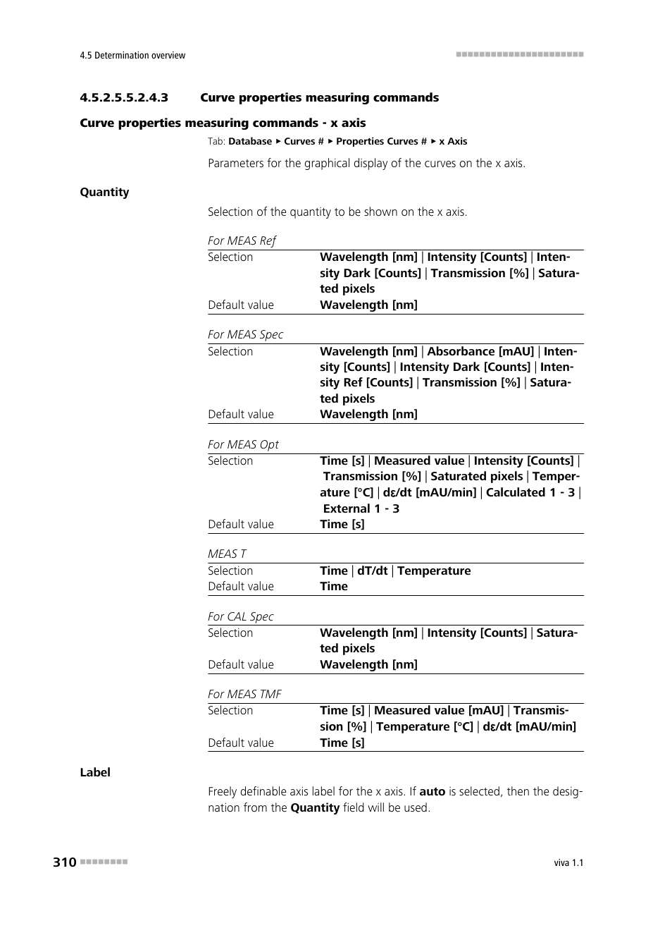 3 curve properties measuring commands | Metrohm viva 1.1 User Manual | Page 322 / 1085