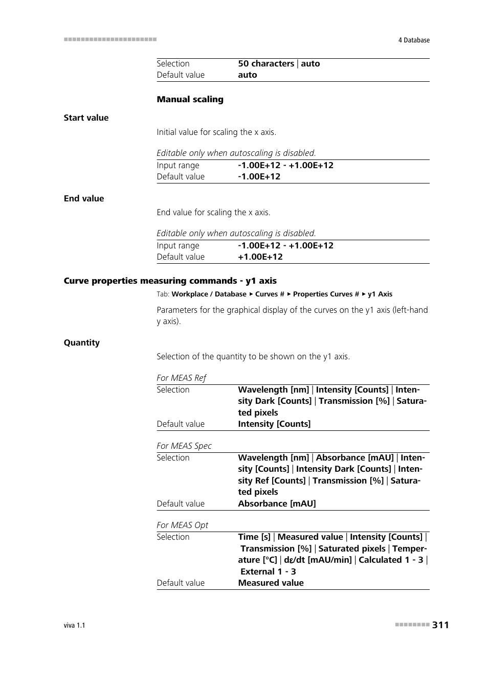 Metrohm viva 1.1 User Manual | Page 323 / 1085