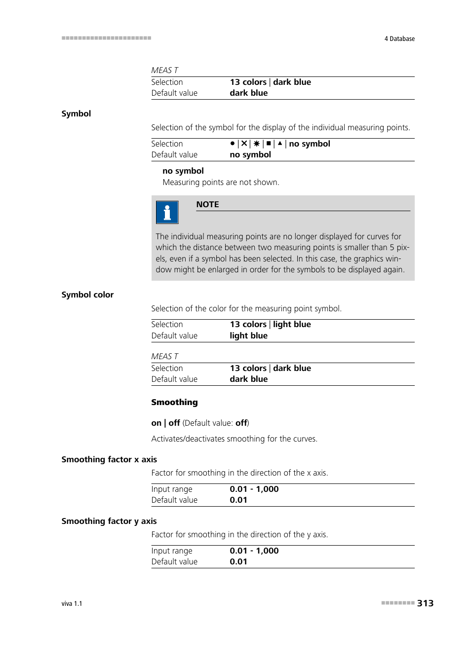 Metrohm viva 1.1 User Manual | Page 325 / 1085