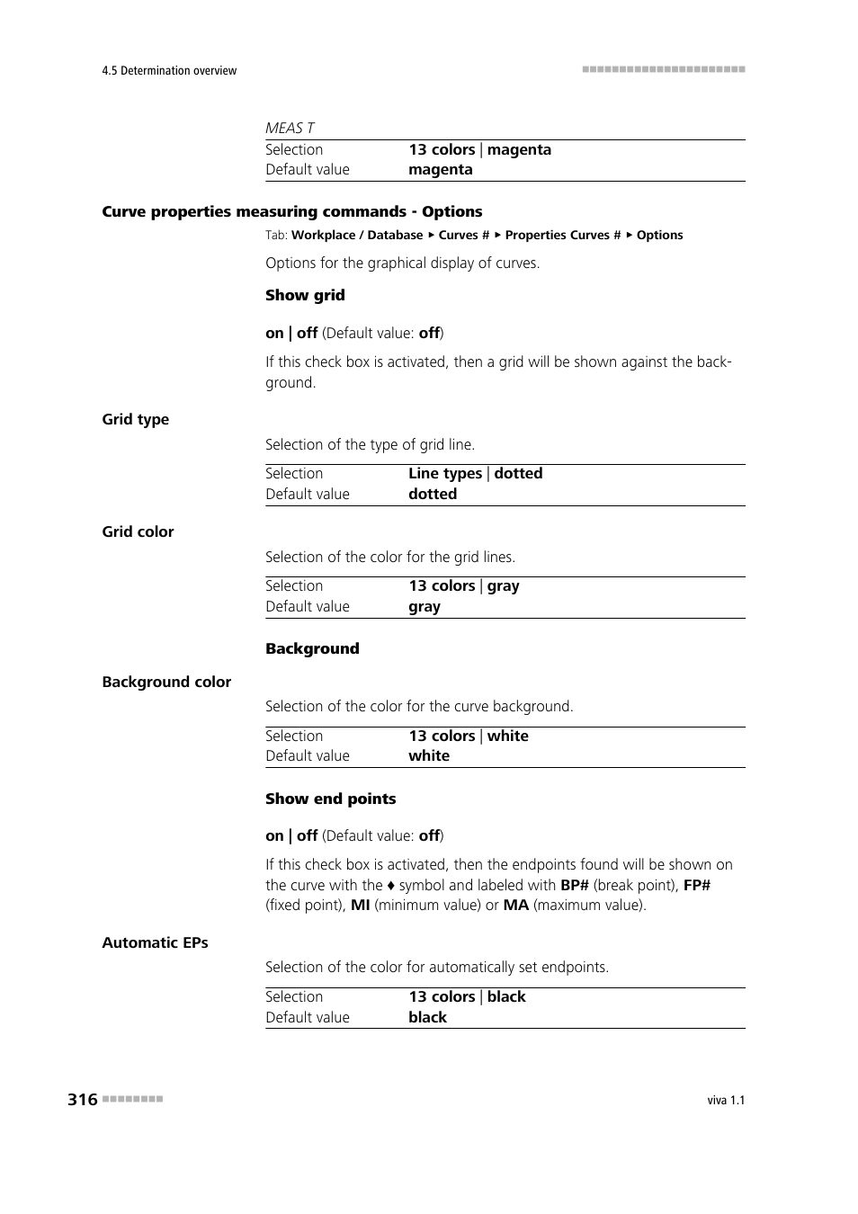 Metrohm viva 1.1 User Manual | Page 328 / 1085