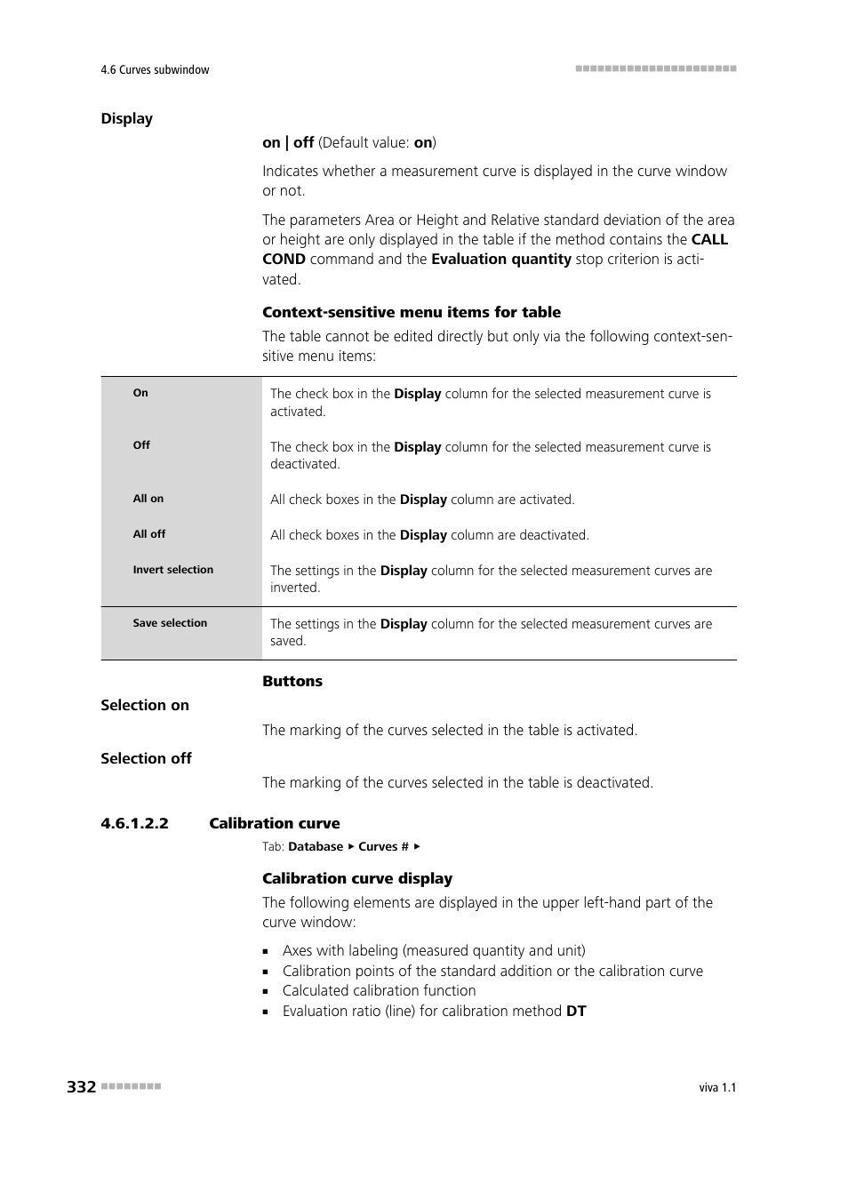 2 calibration curve | Metrohm viva 1.1 User Manual | Page 344 / 1085