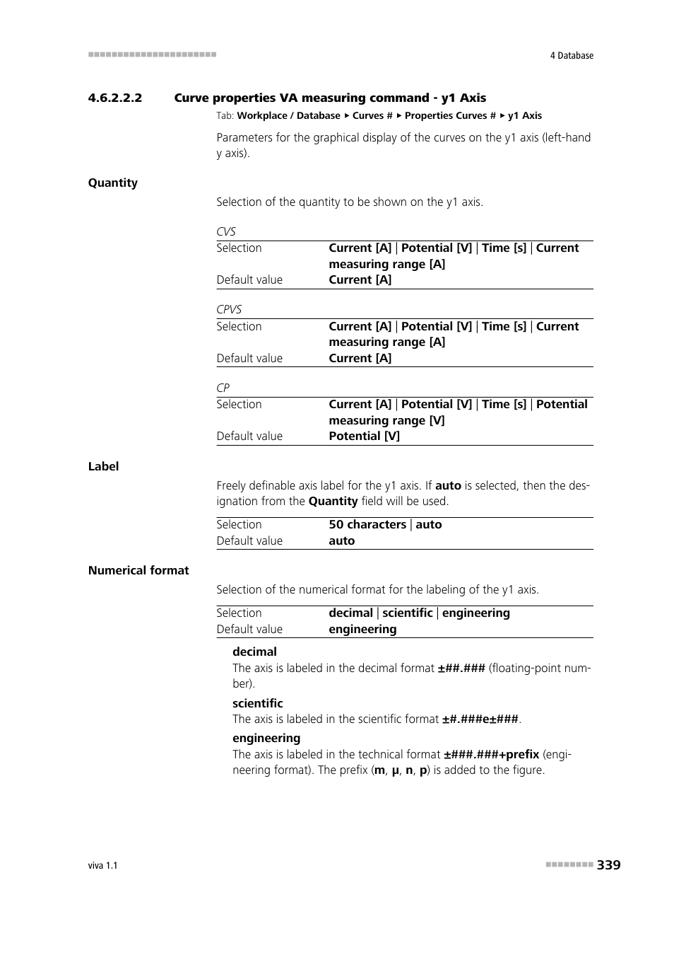 2 curve properties va measuring command - y1 axis | Metrohm viva 1.1 User Manual | Page 351 / 1085