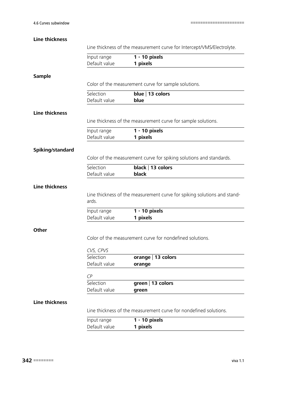 Metrohm viva 1.1 User Manual | Page 354 / 1085