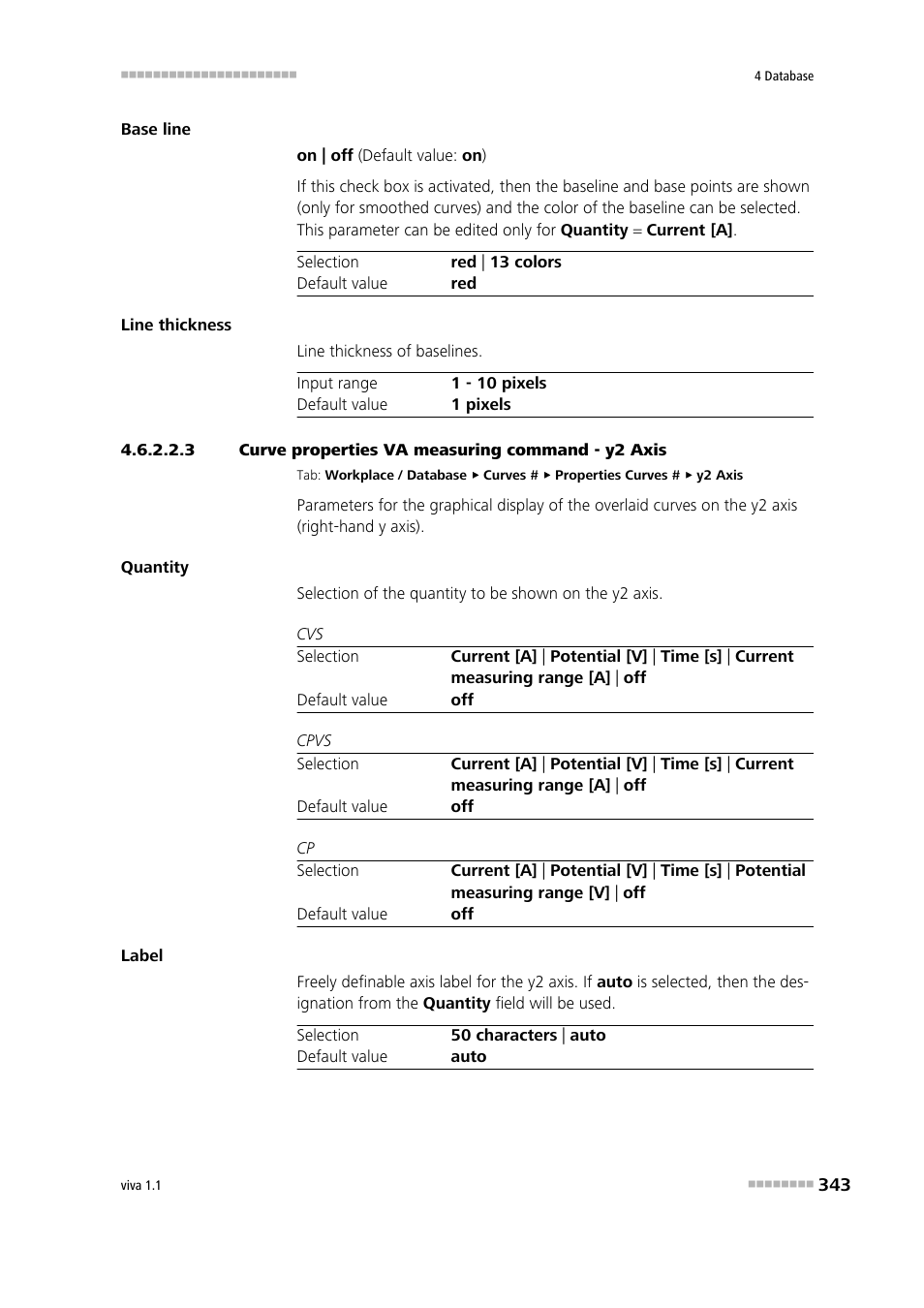 3 curve properties va measuring command - y2 axis | Metrohm viva 1.1 User Manual | Page 355 / 1085