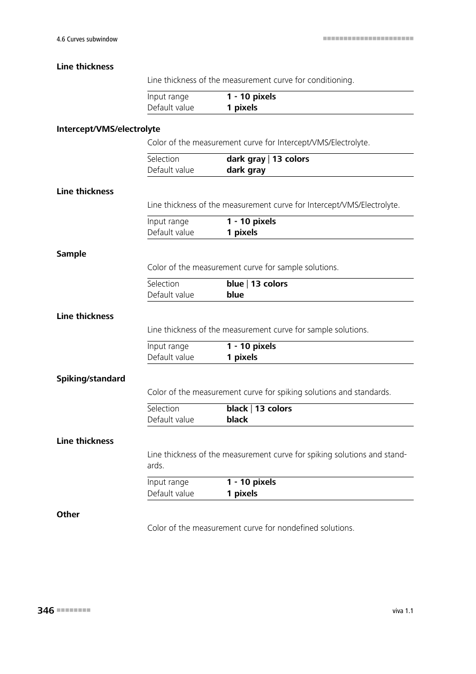 Metrohm viva 1.1 User Manual | Page 358 / 1085