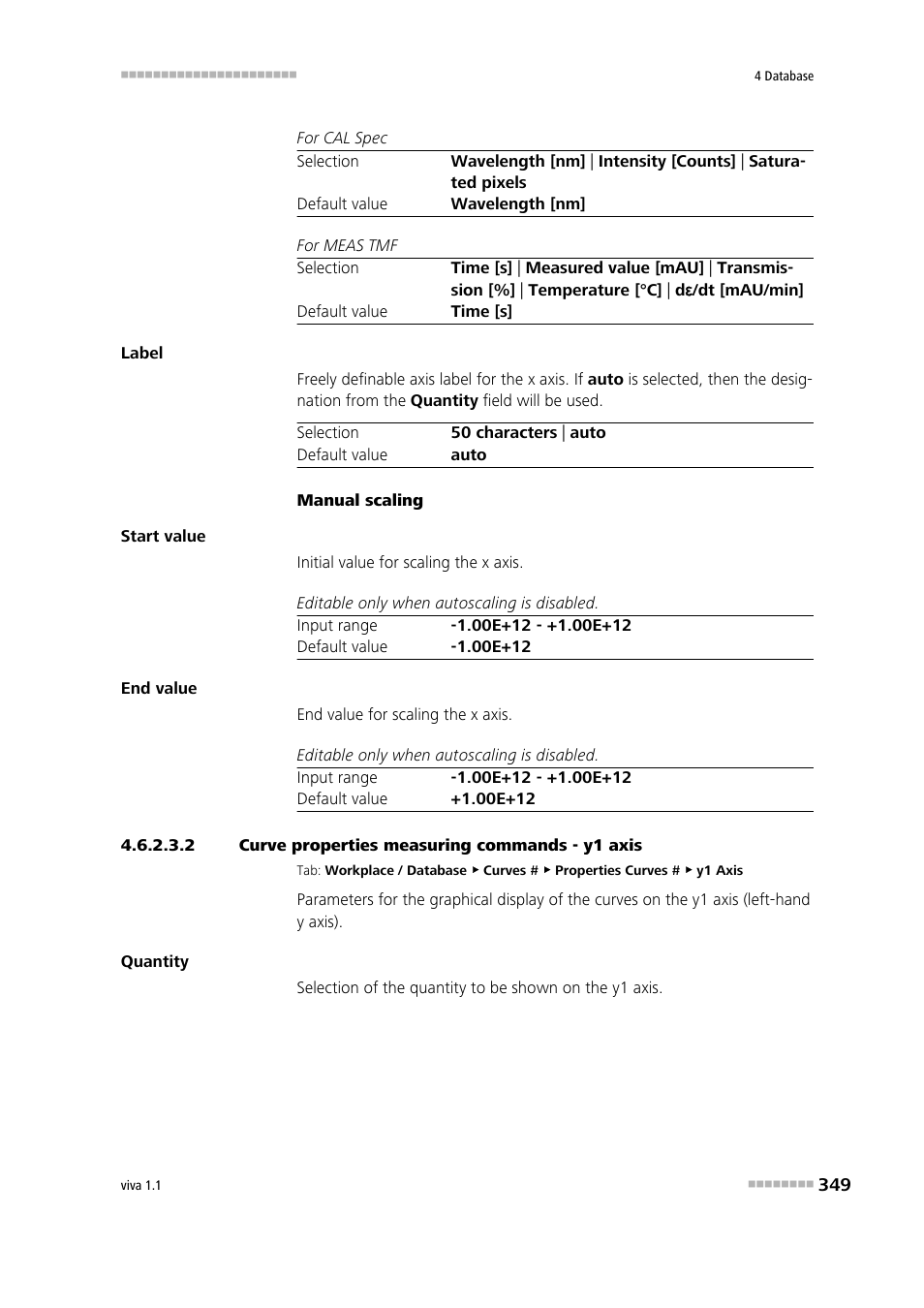 2 curve properties measuring commands - y1 axis | Metrohm viva 1.1 User Manual | Page 361 / 1085