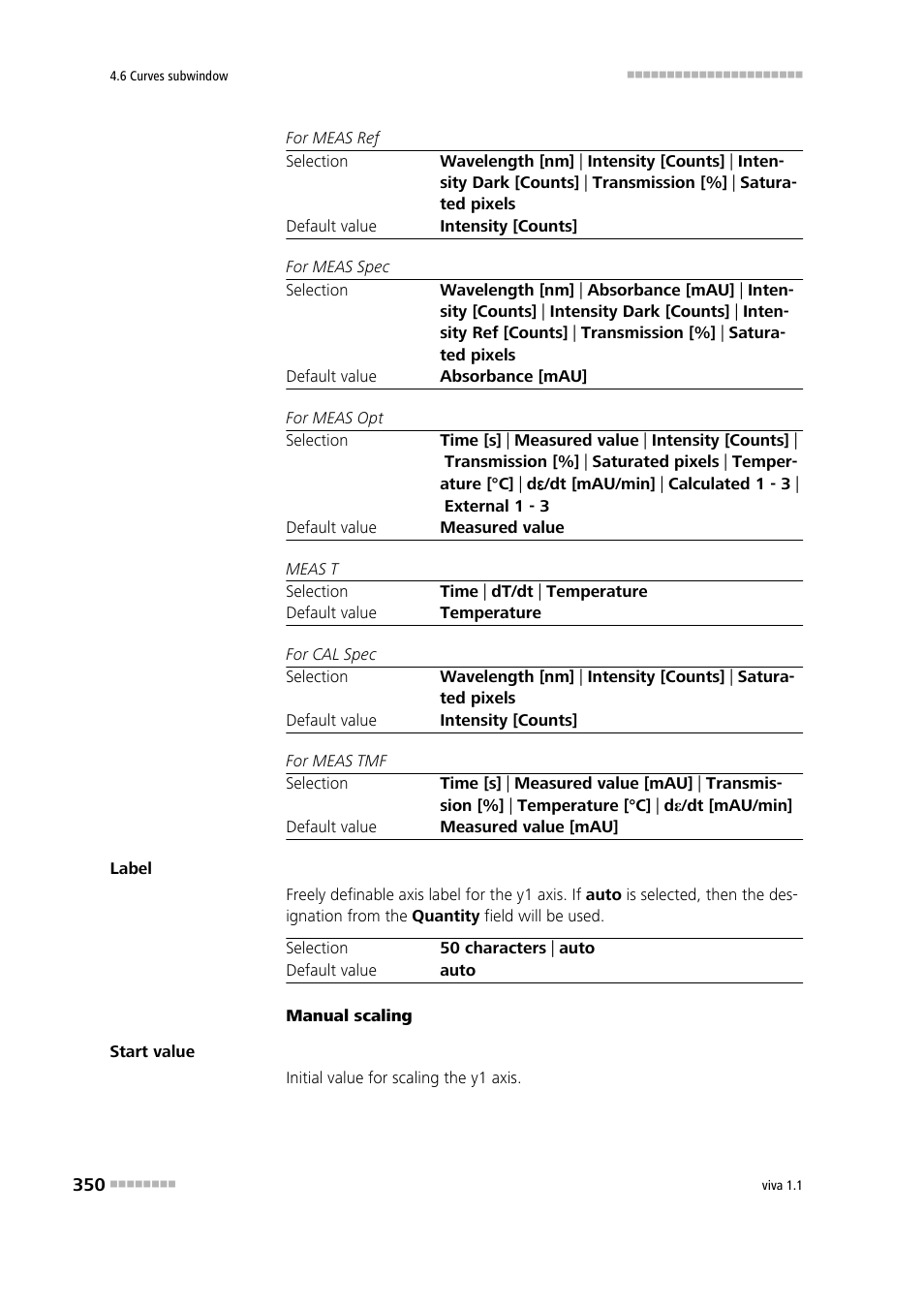 Metrohm viva 1.1 User Manual | Page 362 / 1085