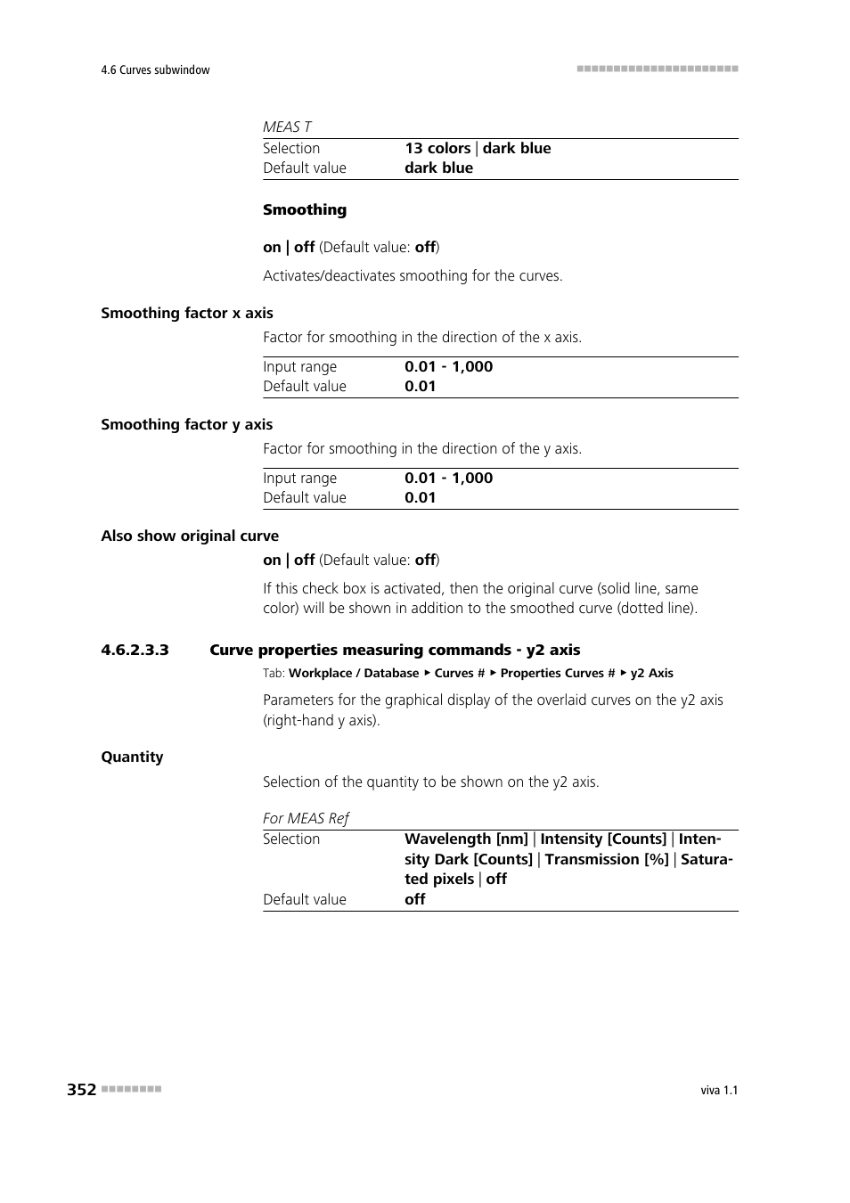 3 curve properties measuring commands - y2 axis | Metrohm viva 1.1 User Manual | Page 364 / 1085