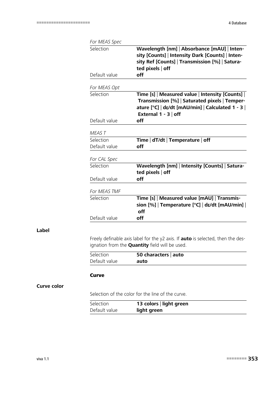 Metrohm viva 1.1 User Manual | Page 365 / 1085