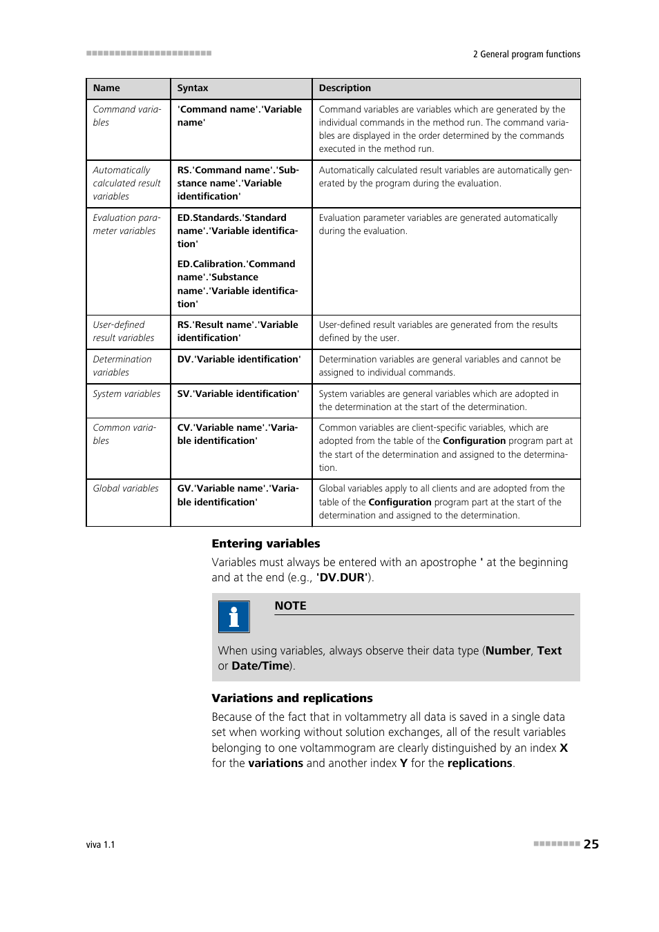 Metrohm viva 1.1 User Manual | Page 37 / 1085