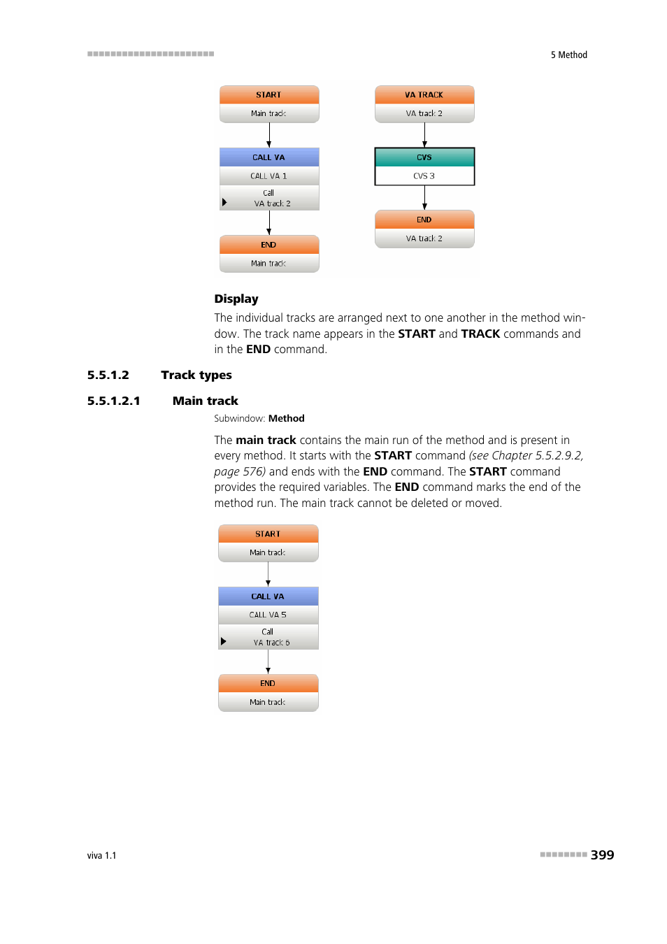 2 track types, 1 main track | Metrohm viva 1.1 User Manual | Page 411 / 1085