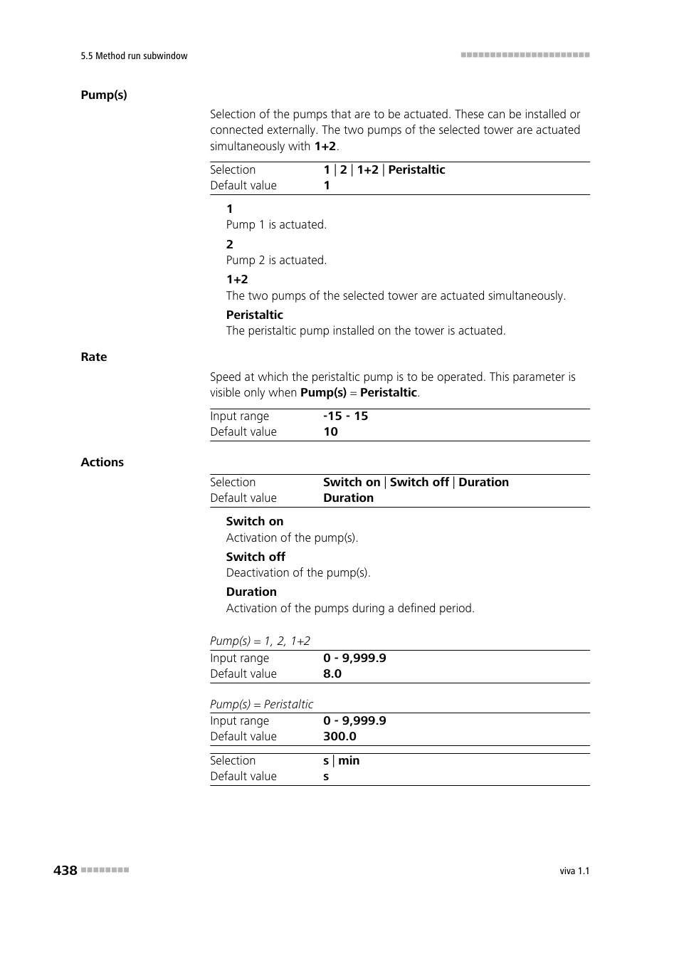 Metrohm viva 1.1 User Manual | Page 450 / 1085