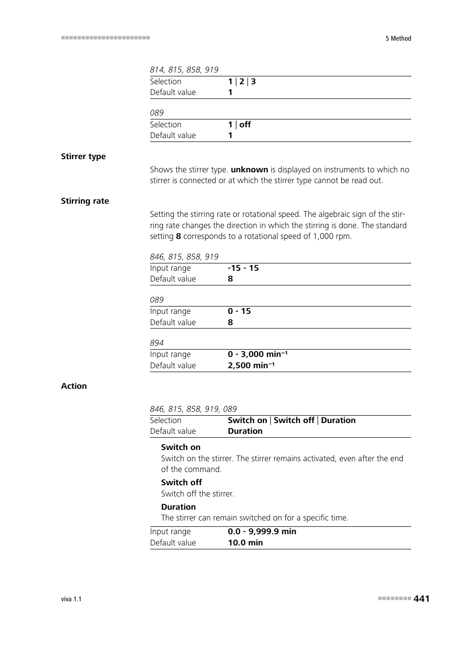 Metrohm viva 1.1 User Manual | Page 453 / 1085