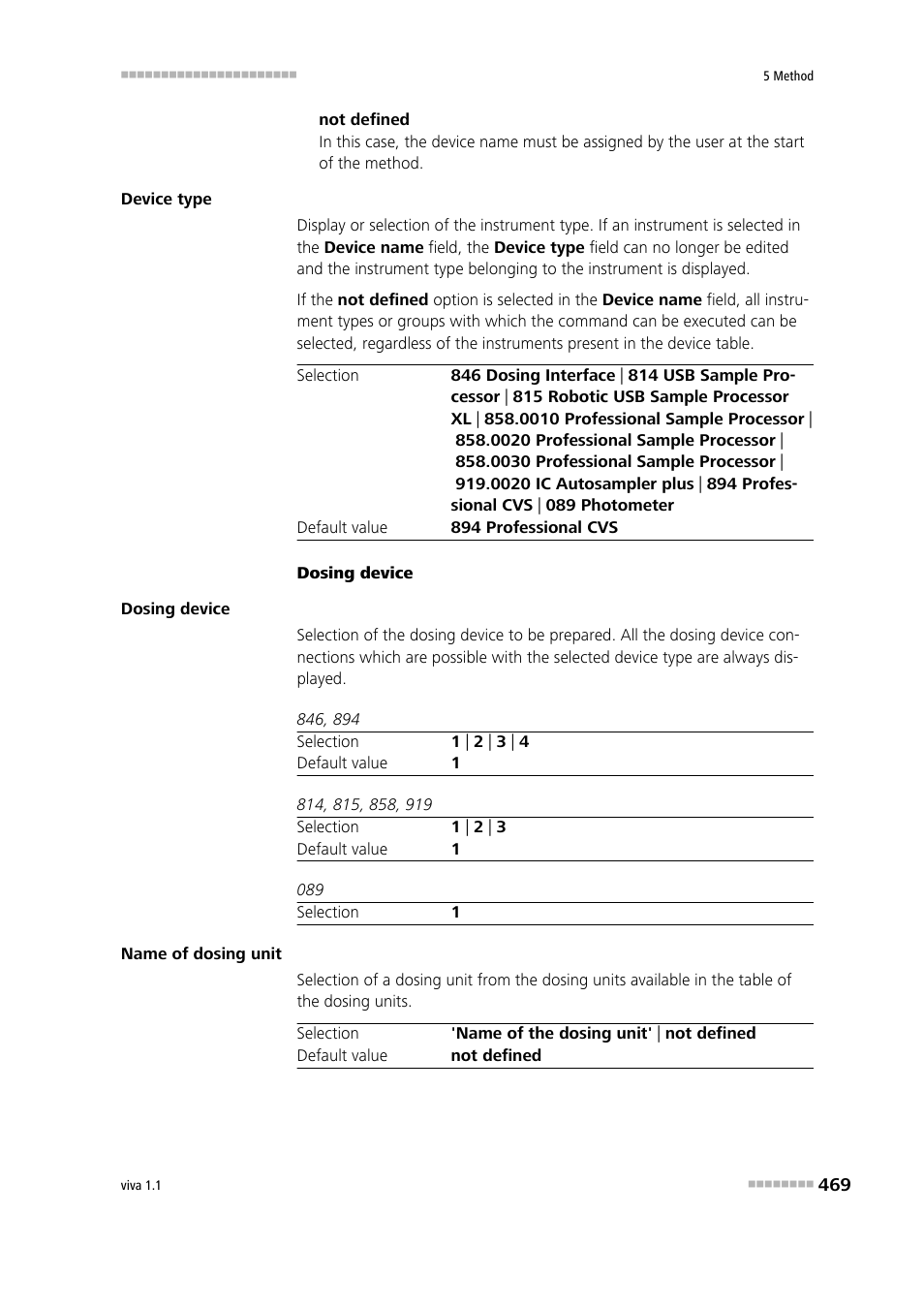 Metrohm viva 1.1 User Manual | Page 481 / 1085