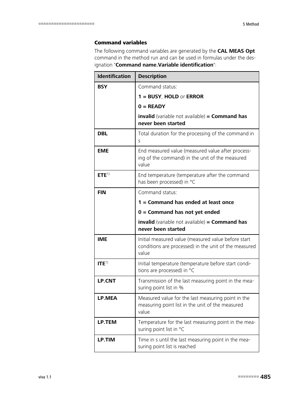 Metrohm viva 1.1 User Manual | Page 497 / 1085