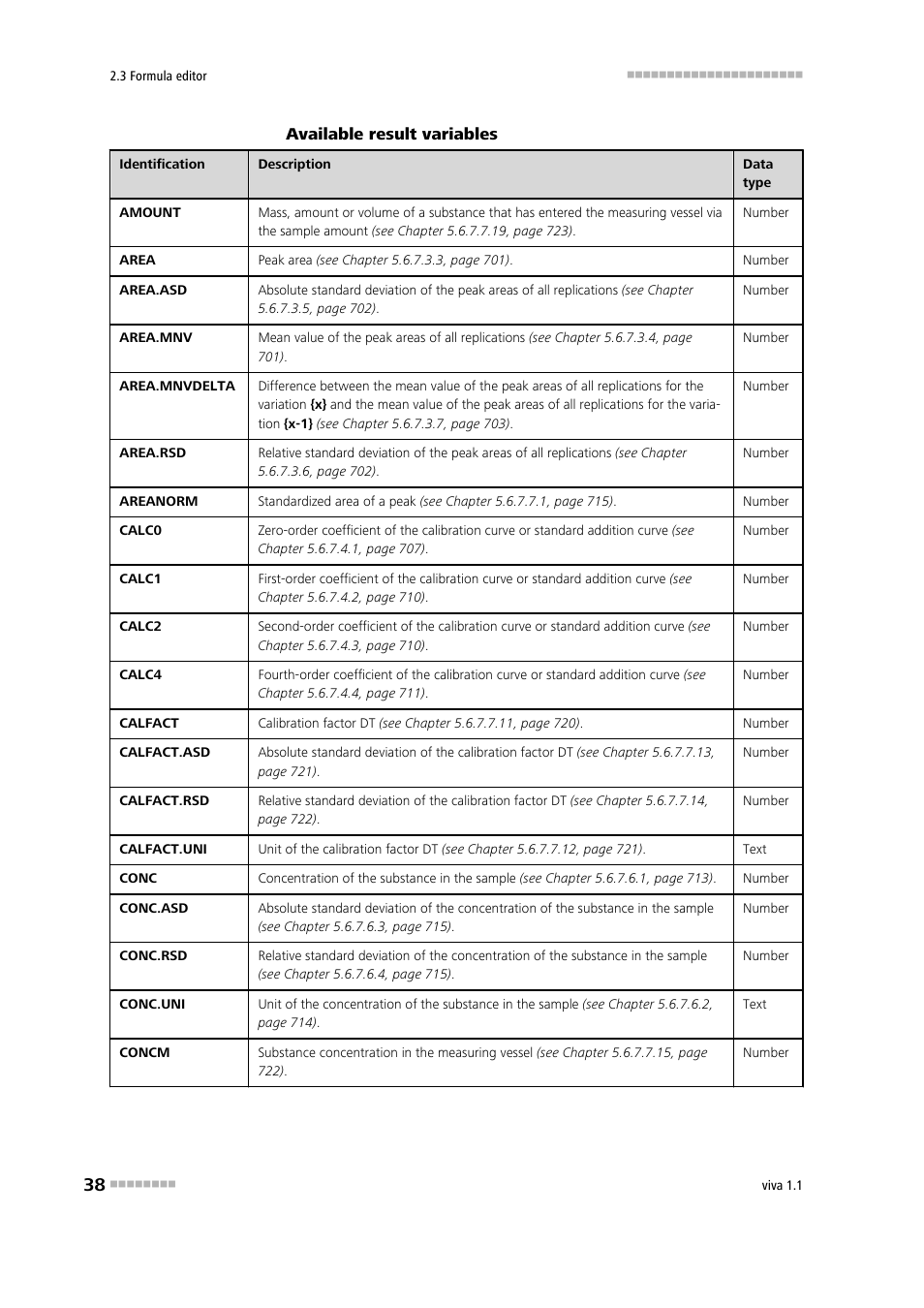 Metrohm viva 1.1 User Manual | Page 50 / 1085