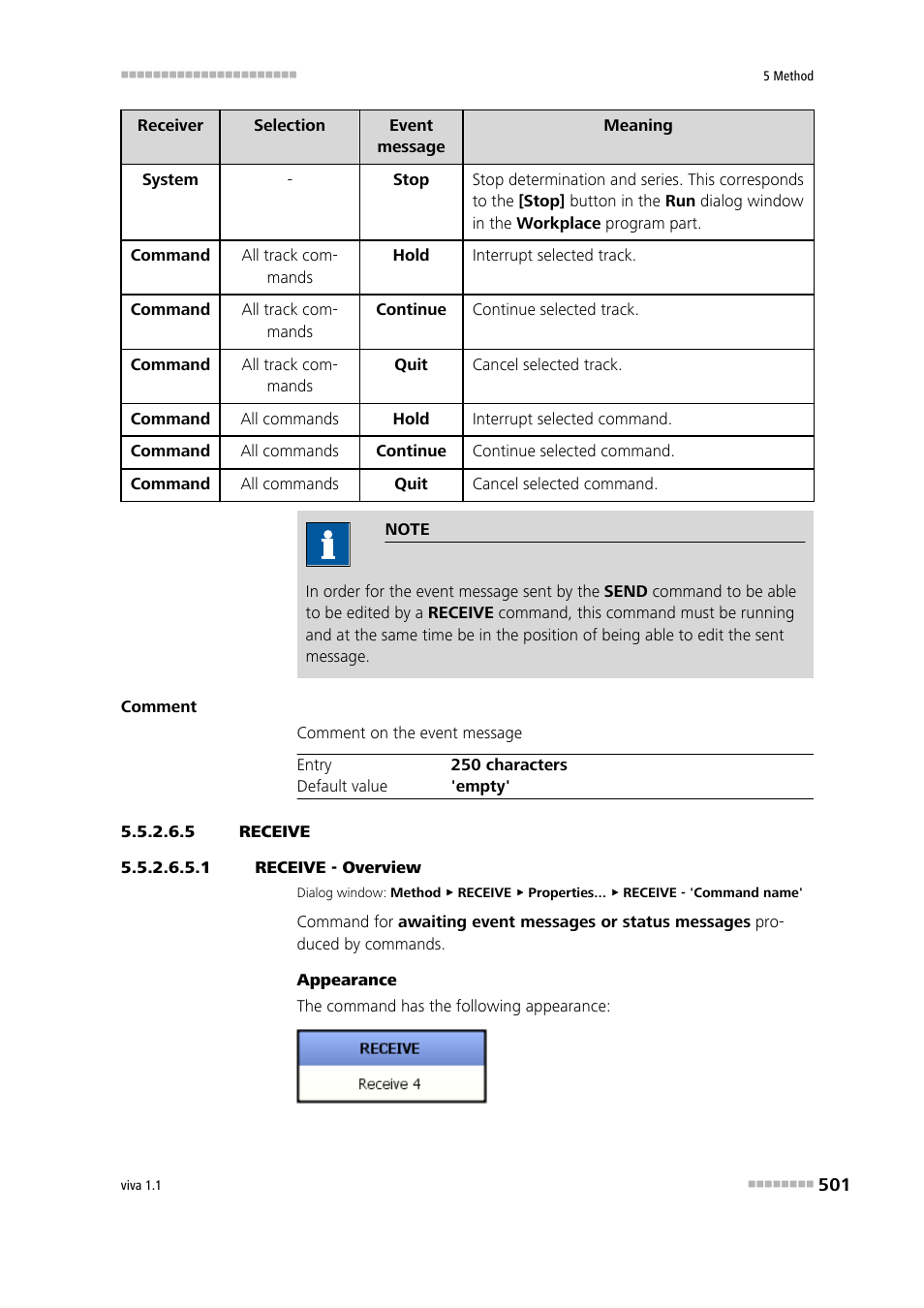 5 receive, 1 receive - overview, Receive | Metrohm viva 1.1 User Manual | Page 513 / 1085