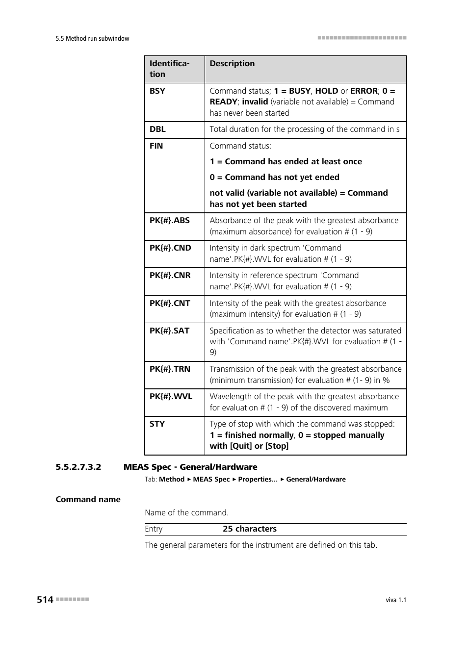 2 meas spec - general/hardware | Metrohm viva 1.1 User Manual | Page 526 / 1085
