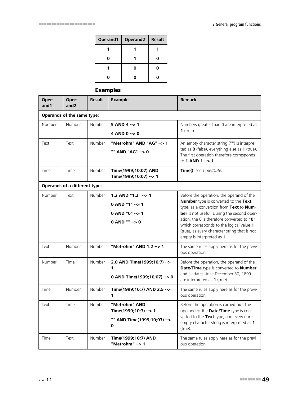 Metrohm viva 1.1 User Manual | Page 61 / 1085