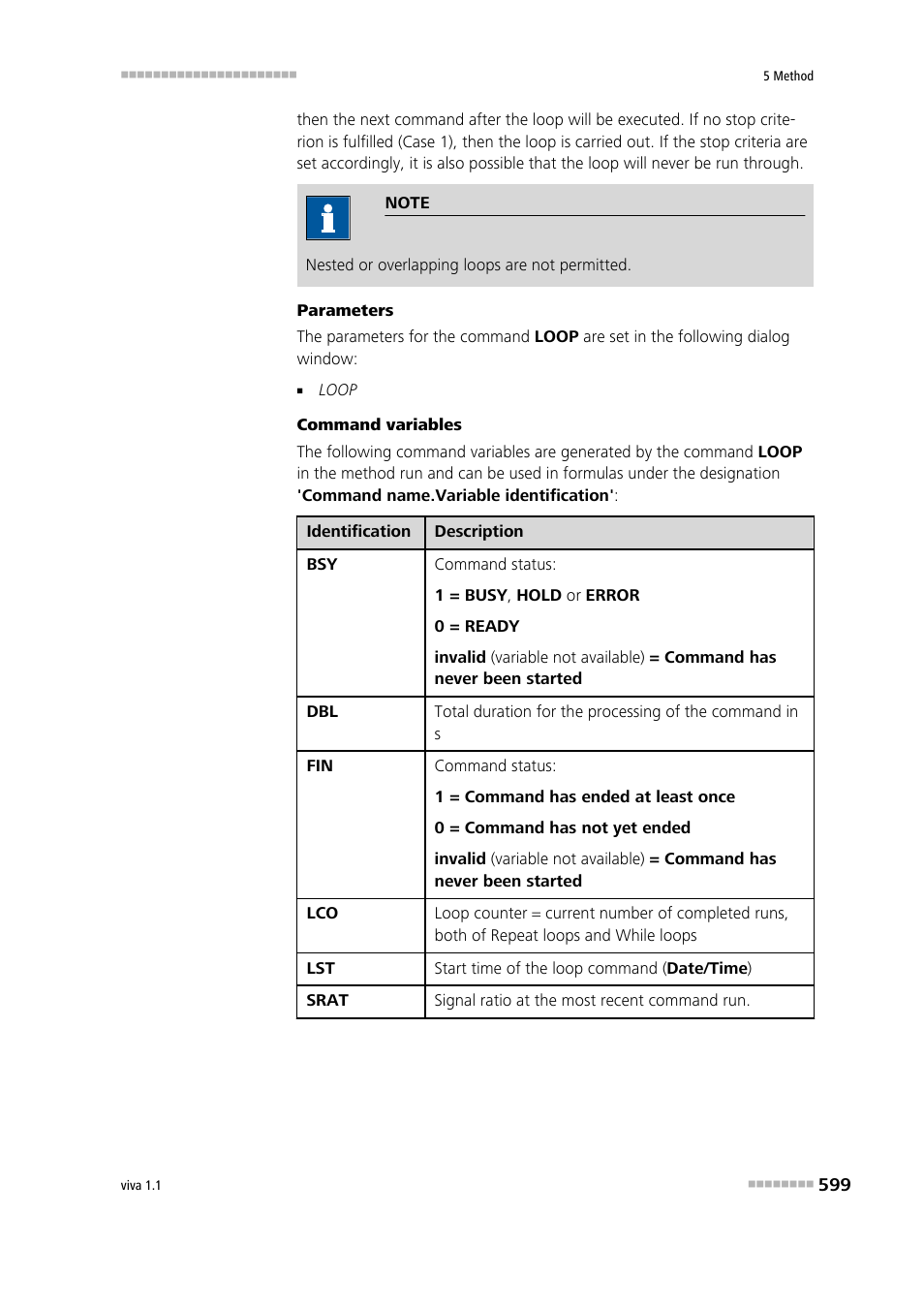 Metrohm viva 1.1 User Manual | Page 611 / 1085