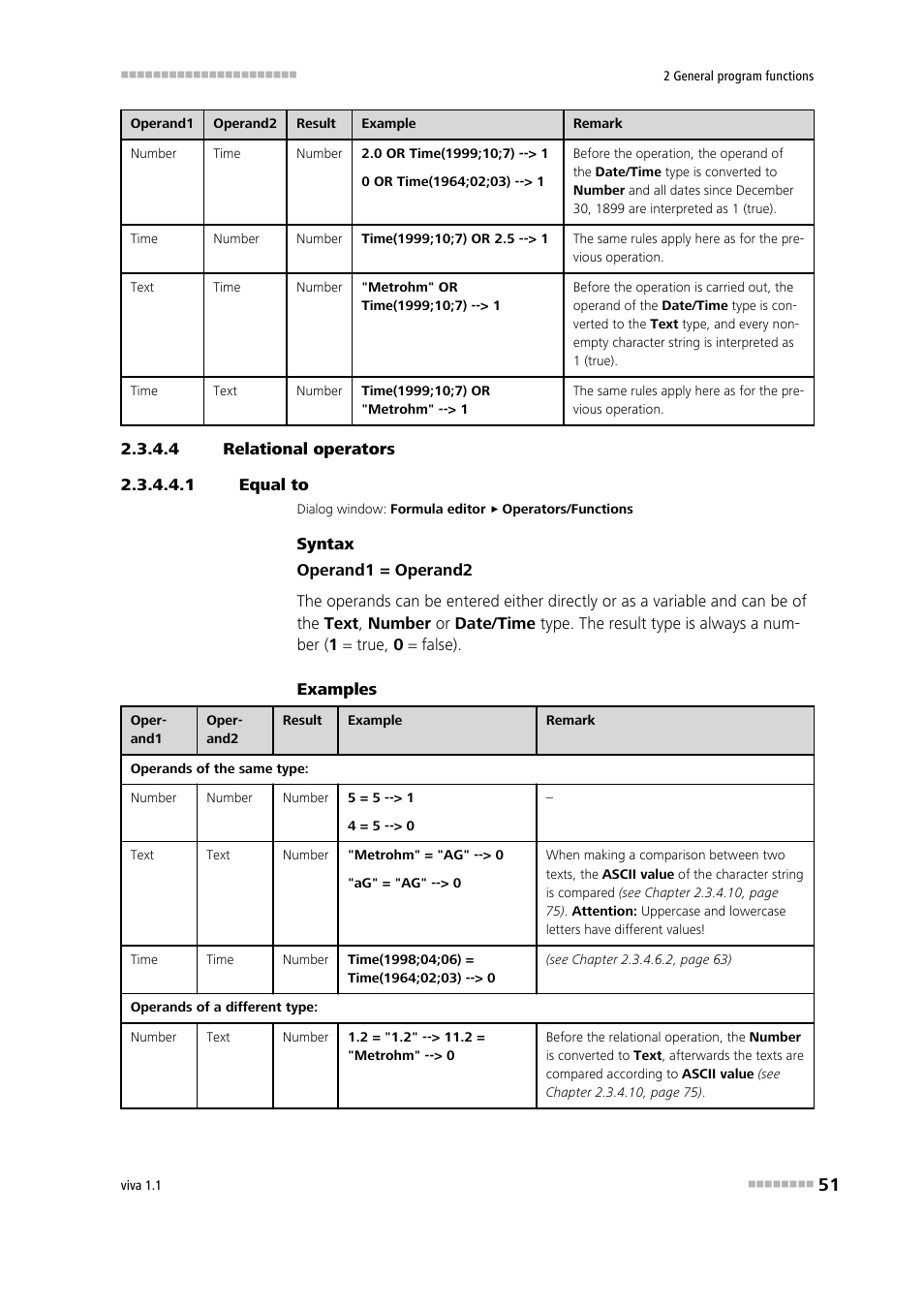 4 relational operators, 1 equal to, Equal to | Metrohm viva 1.1 User Manual | Page 63 / 1085