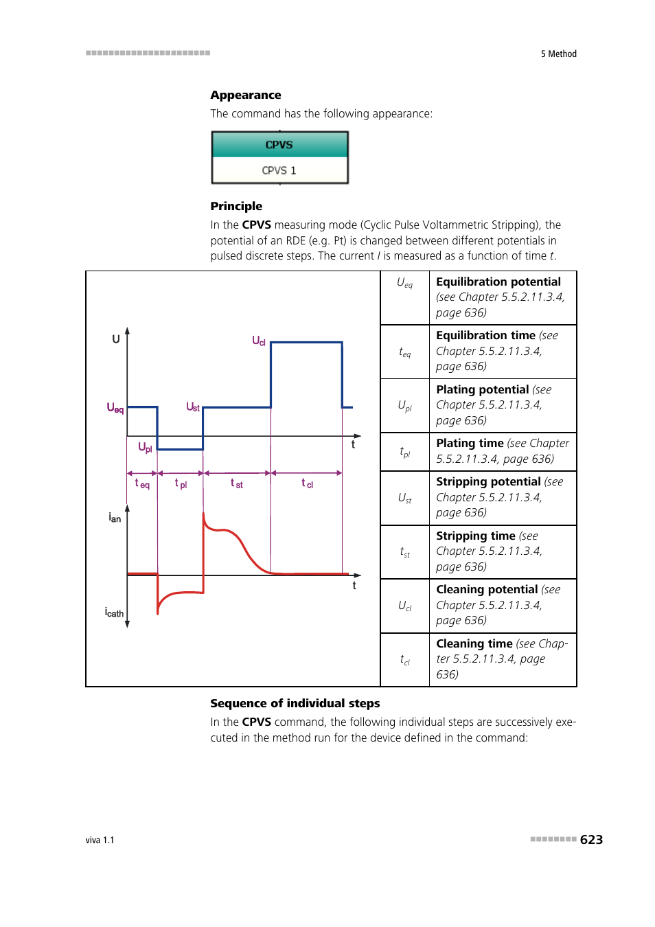 Metrohm viva 1.1 User Manual | Page 635 / 1085