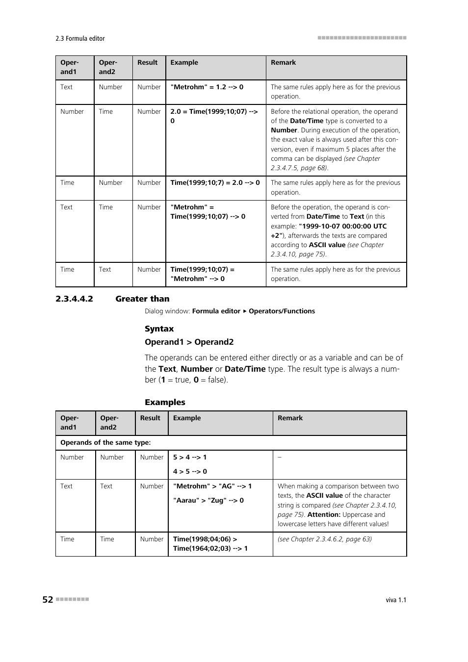 2 greater than, Greater than, Greater than (>) | Metrohm viva 1.1 User Manual | Page 64 / 1085