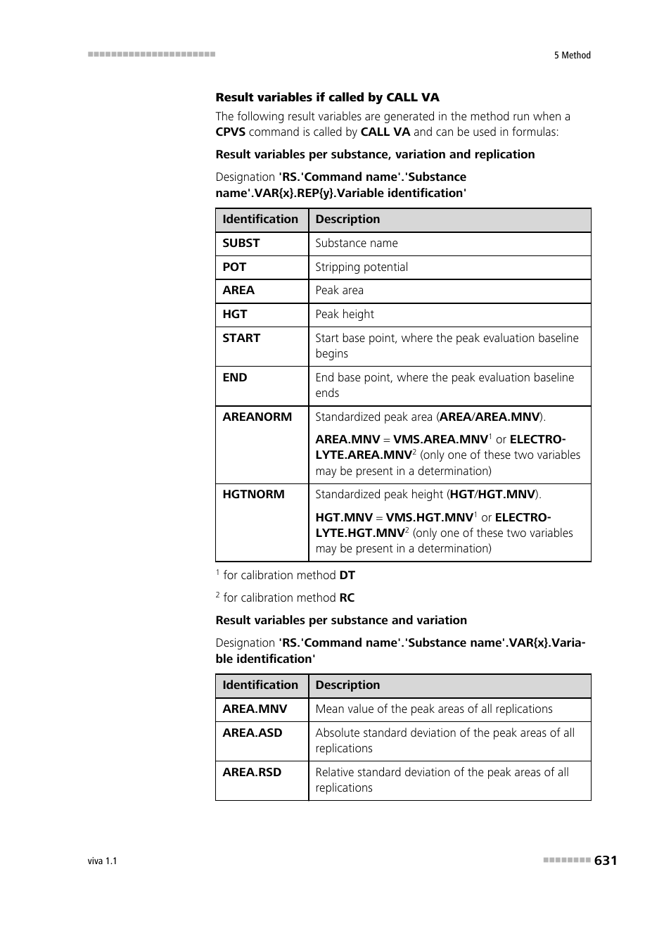 Metrohm viva 1.1 User Manual | Page 643 / 1085