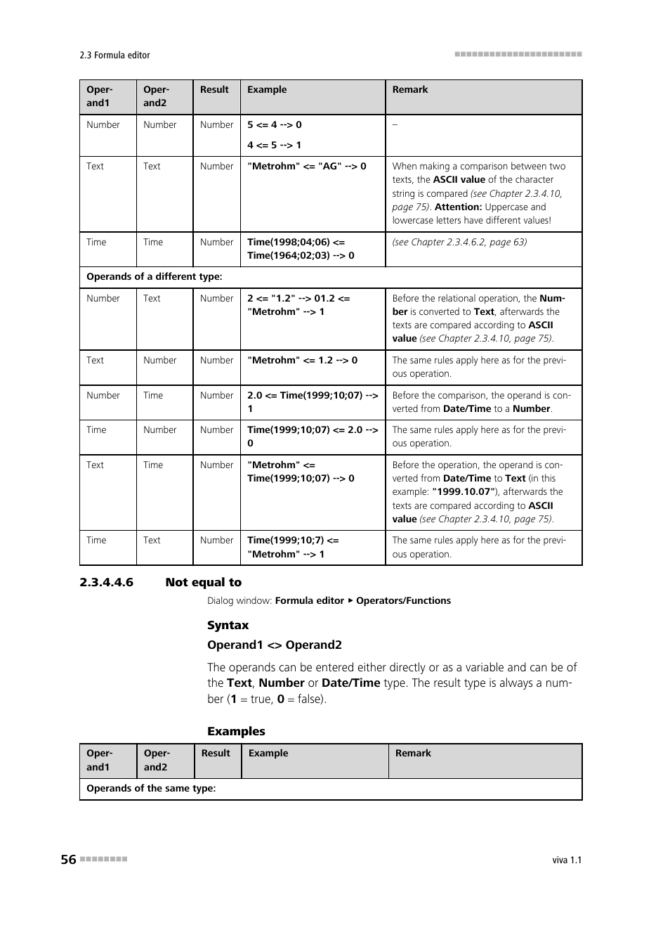 6 not equal to, Not equal to | Metrohm viva 1.1 User Manual | Page 68 / 1085