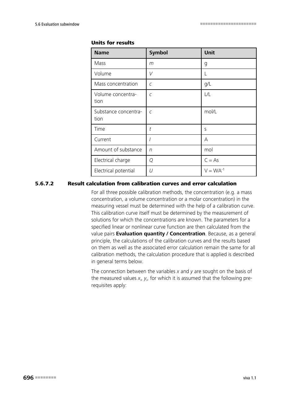 Metrohm viva 1.1 User Manual | Page 708 / 1085