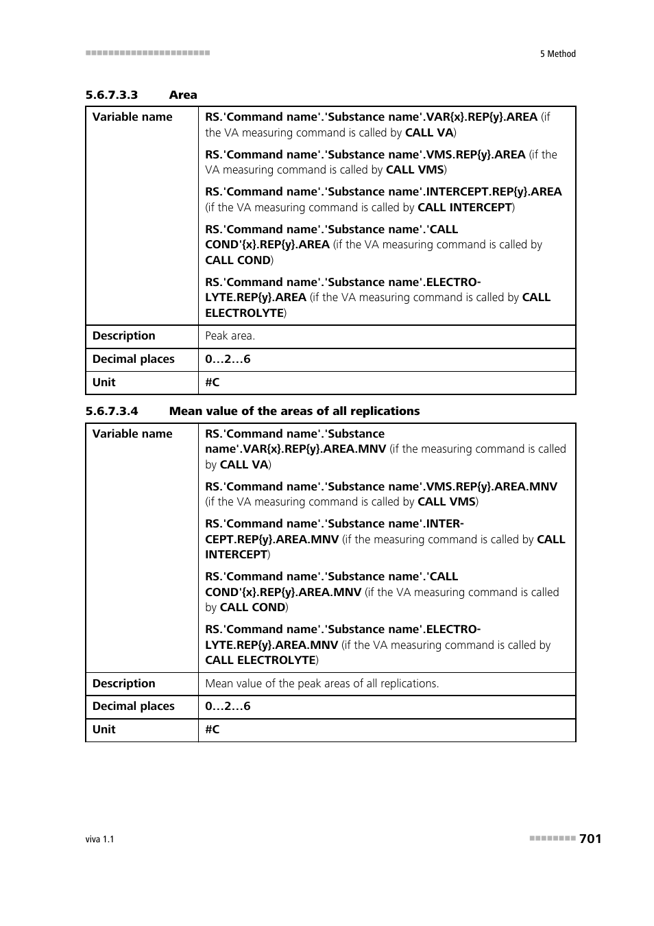 3 area, 4 mean value of the areas of all replications | Metrohm viva 1.1 User Manual | Page 713 / 1085