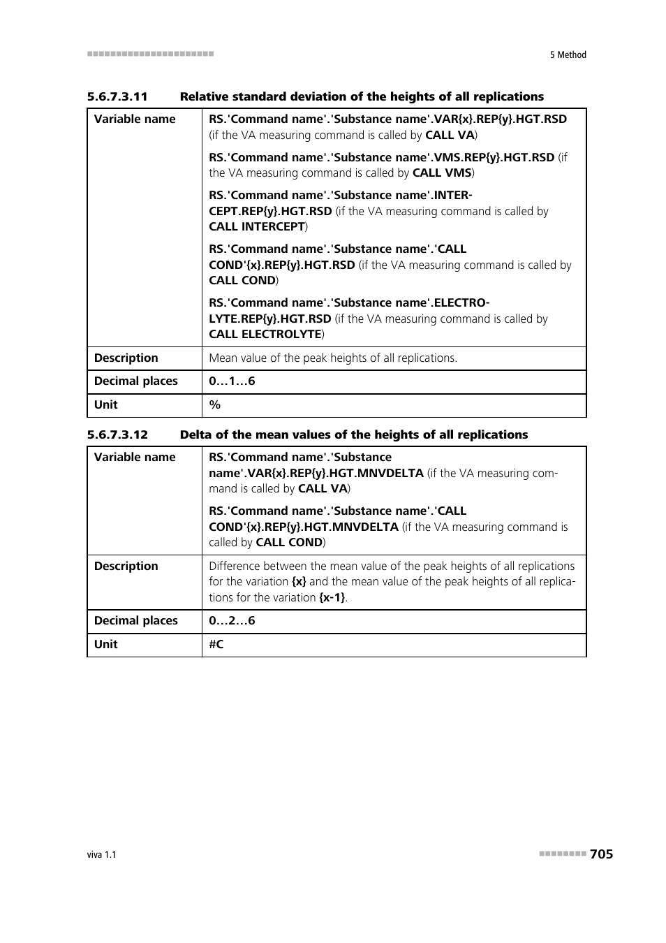 Metrohm viva 1.1 User Manual | Page 717 / 1085