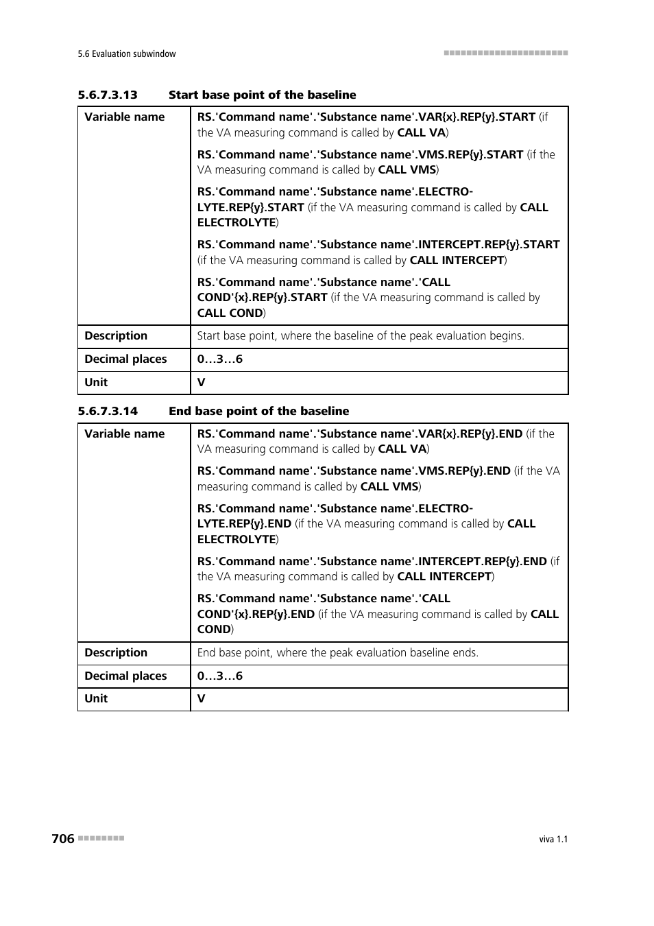 13 start base point of the baseline, 14 end base point of the baseline | Metrohm viva 1.1 User Manual | Page 718 / 1085