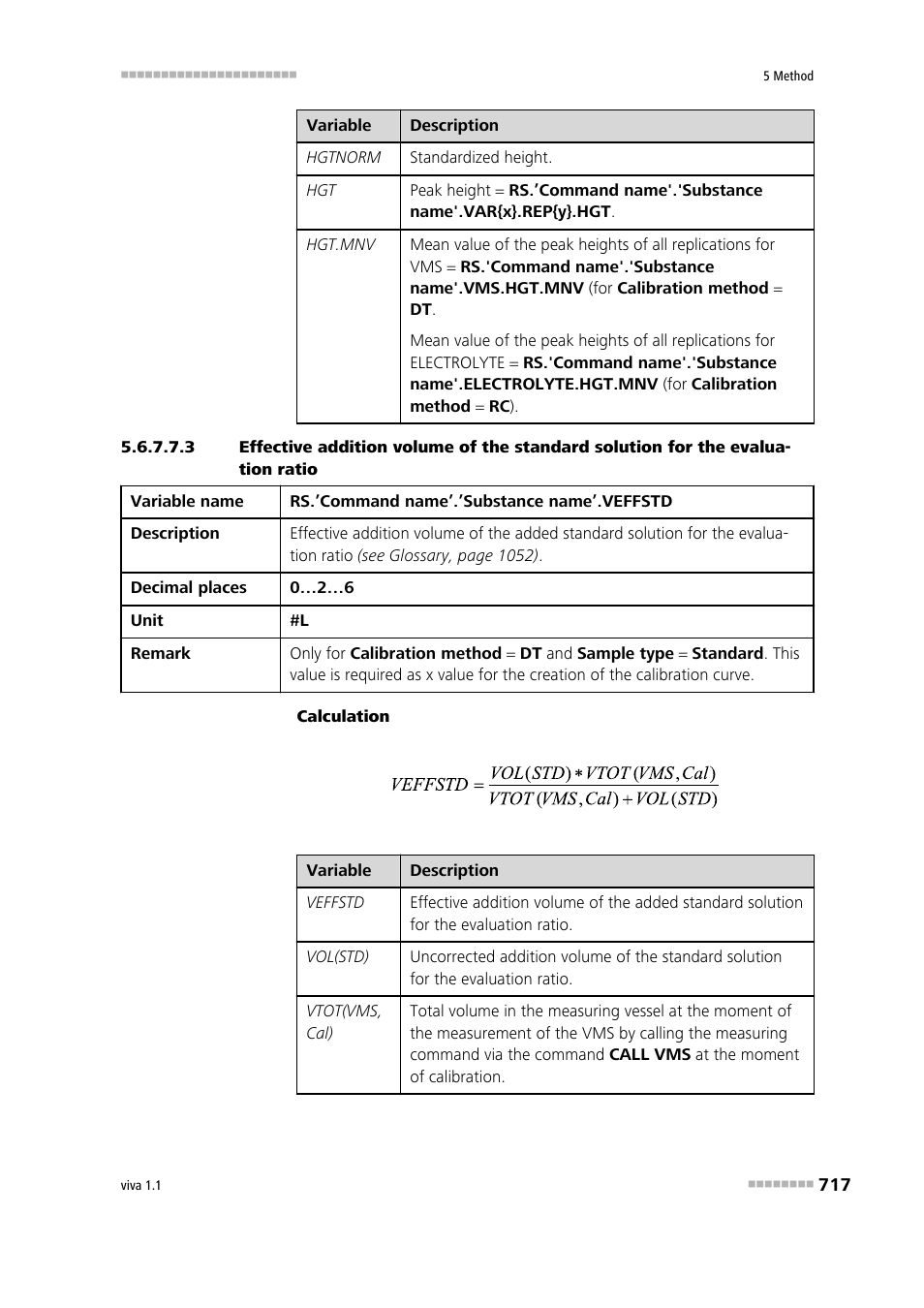 Metrohm viva 1.1 User Manual | Page 729 / 1085