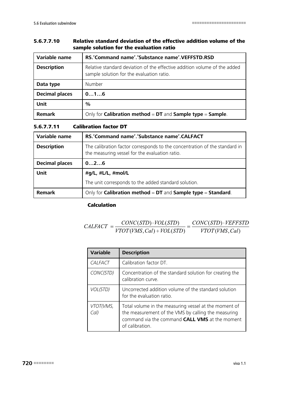 11 calibration factor dt | Metrohm viva 1.1 User Manual | Page 732 / 1085