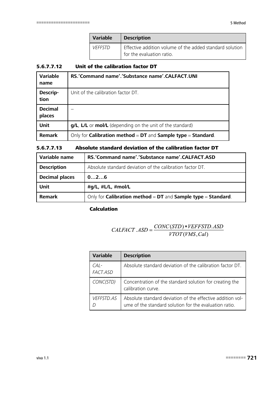 12 unit of the calibration factor dt | Metrohm viva 1.1 User Manual | Page 733 / 1085