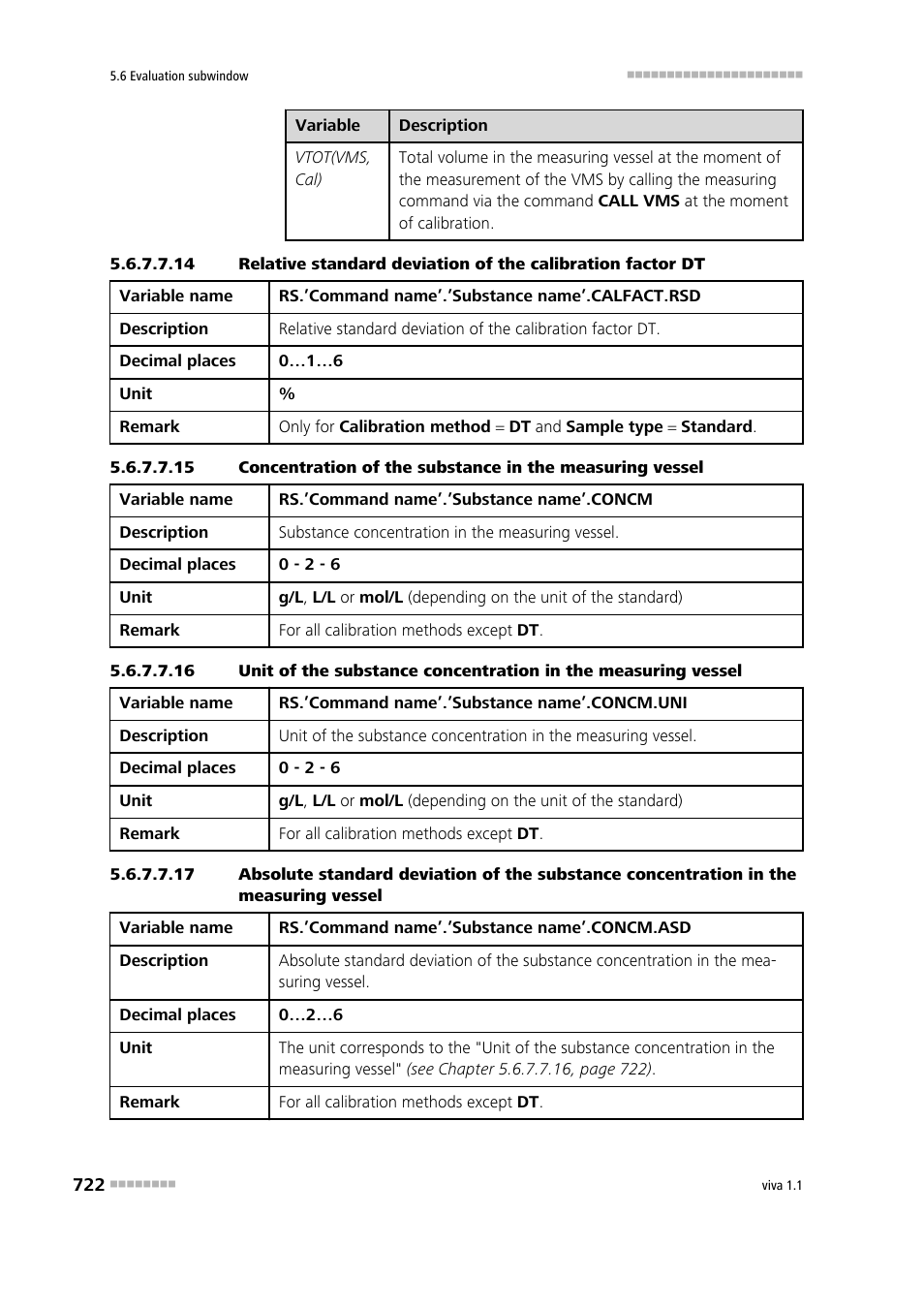 Metrohm viva 1.1 User Manual | Page 734 / 1085