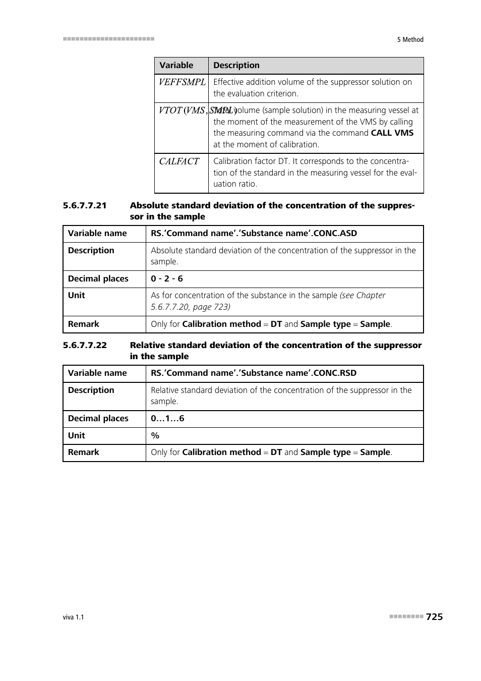 Metrohm viva 1.1 User Manual | Page 737 / 1085