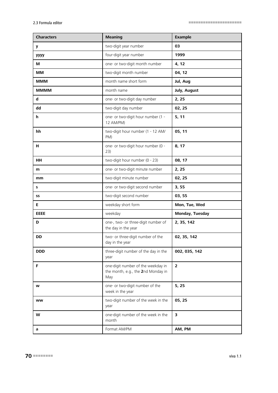 Metrohm viva 1.1 User Manual | Page 82 / 1085