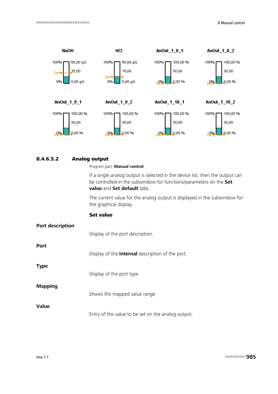 2 analog output | Metrohm viva 1.1 User Manual | Page 997 / 1085