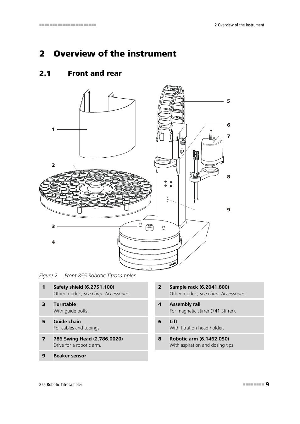 2 overview of the instrument, 1 front and rear, Front and rear | Figure 2, Front 855 robotic titrosampler | Metrohm 855 Robotic Titrosampler User Manual | Page 17 / 85
