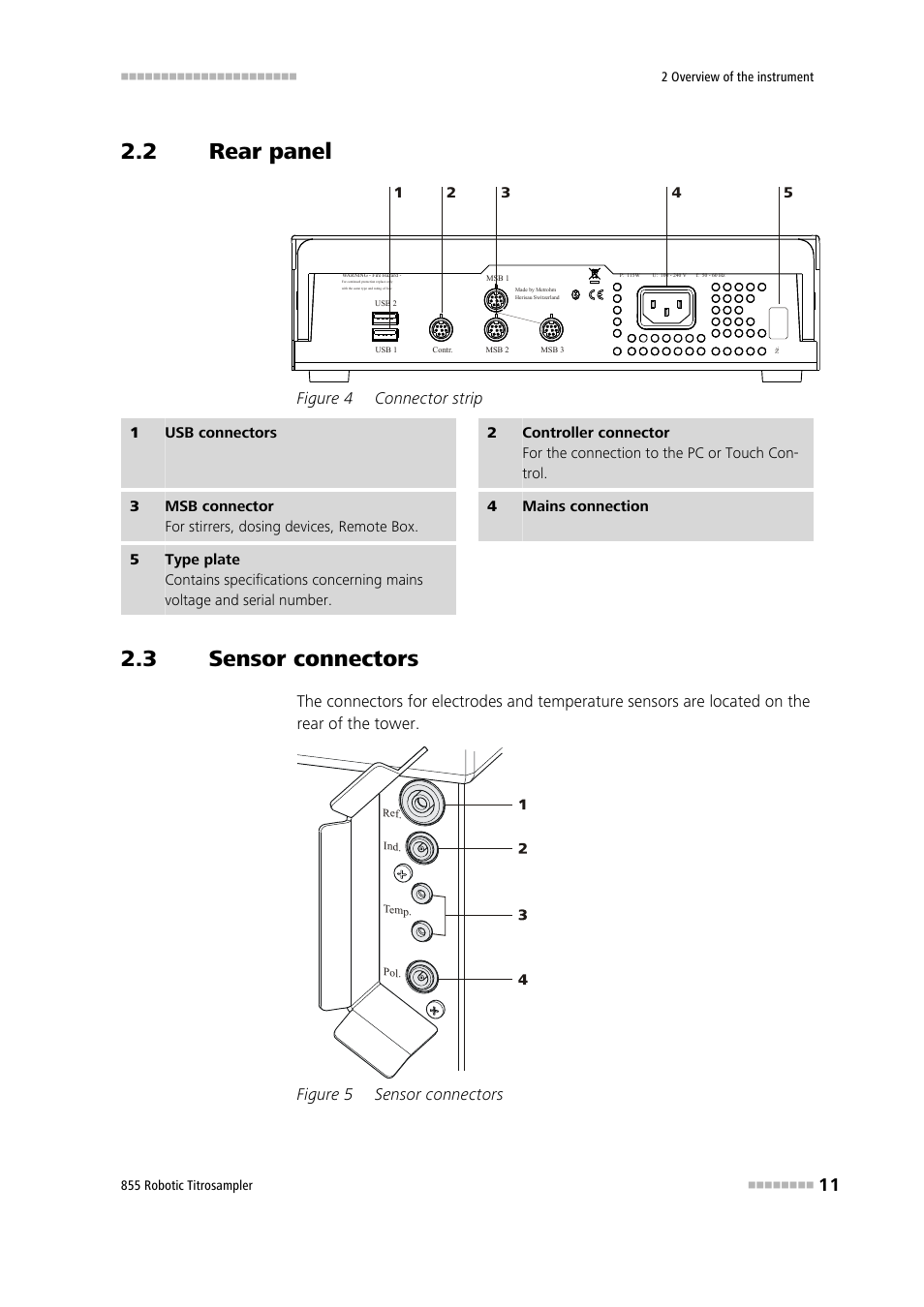 2 rear panel, 3 sensor connectors, Rear panel | Sensor connectors, Figure 4, Connector strip, Figure 5, Figure 4 connector strip, Figure 5 sensor connectors | Metrohm 855 Robotic Titrosampler User Manual | Page 19 / 85