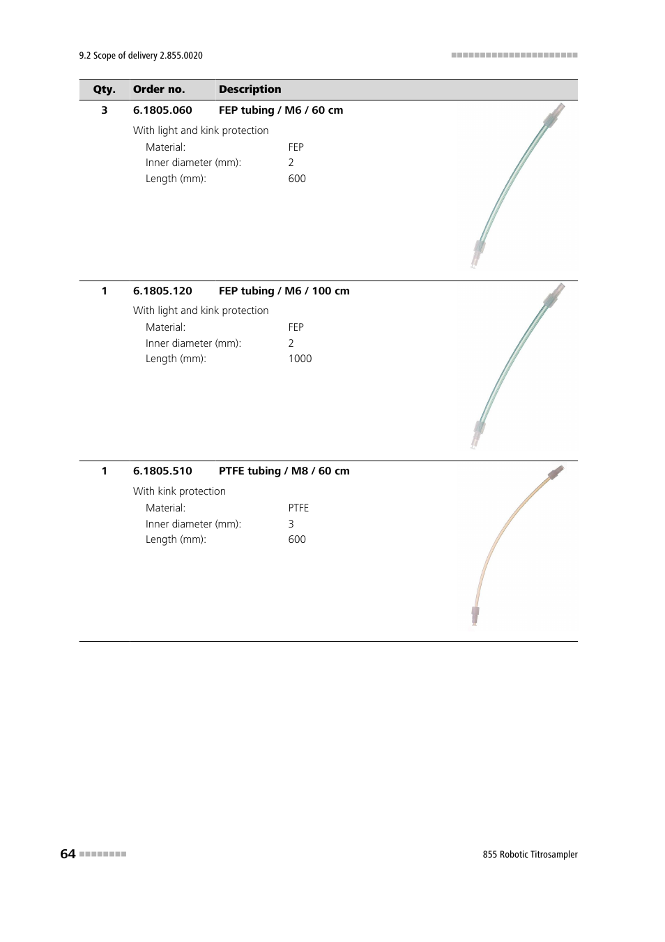 Metrohm 855 Robotic Titrosampler User Manual | Page 72 / 85