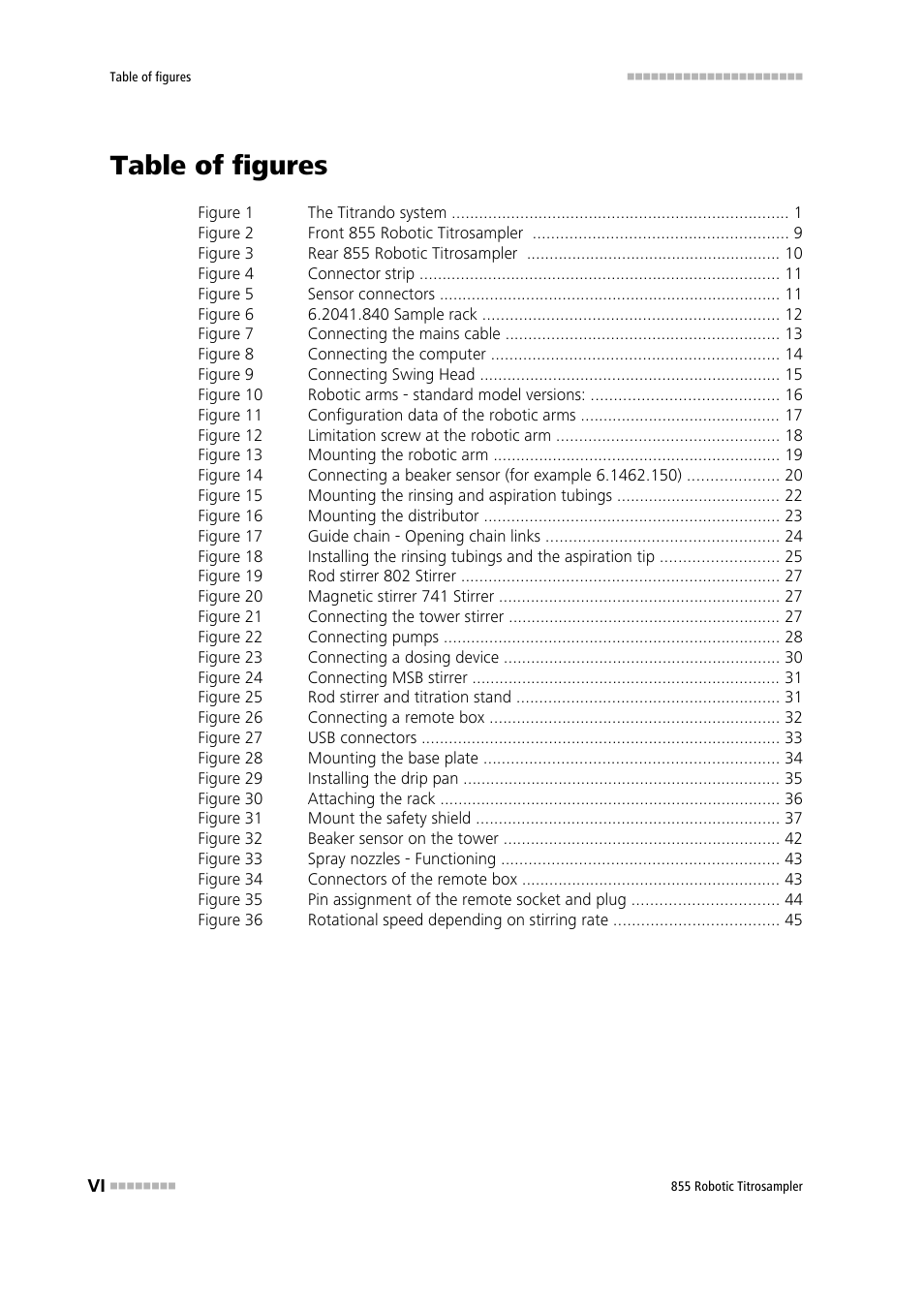 Table of figures | Metrohm 855 Robotic Titrosampler User Manual | Page 8 / 85