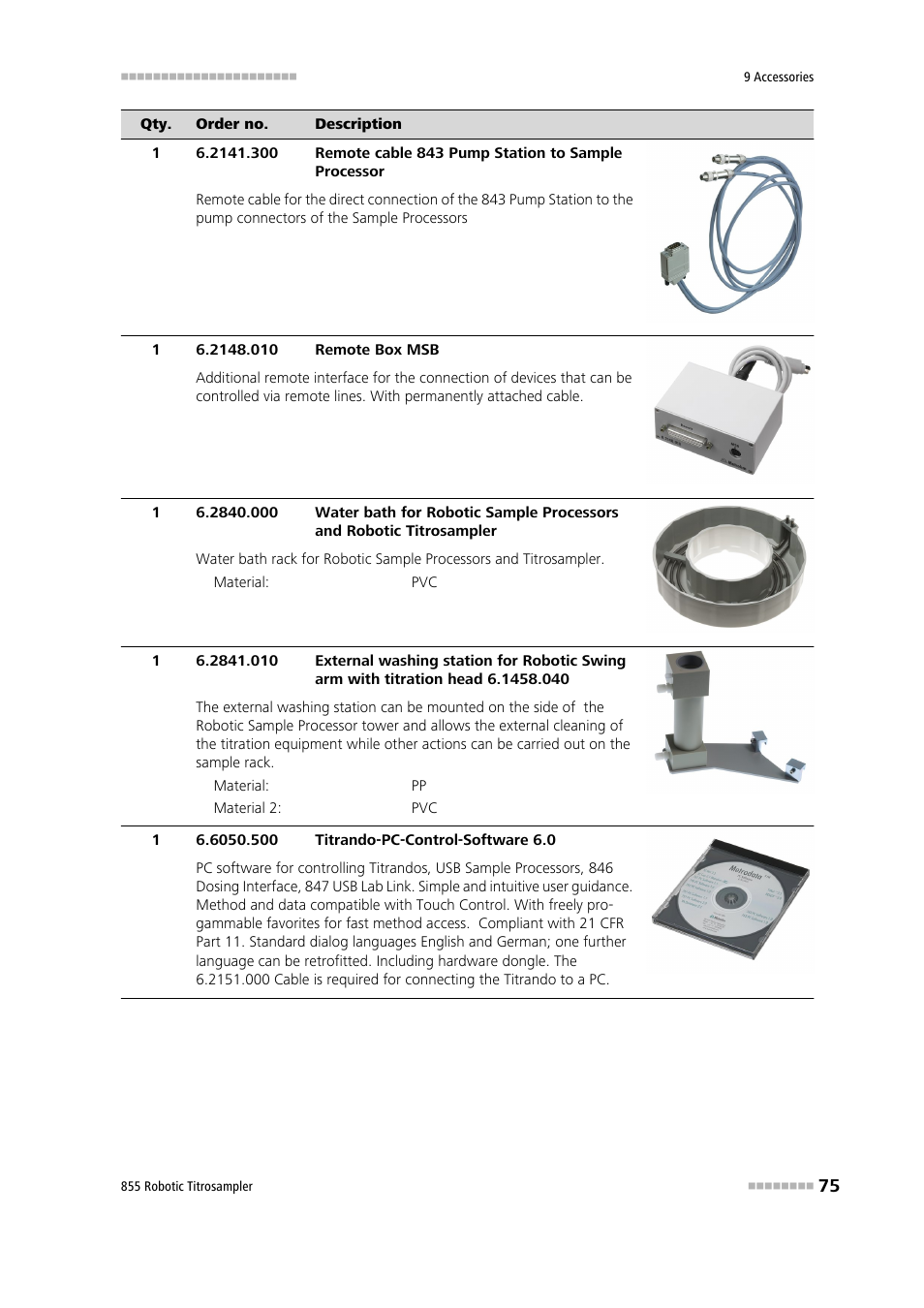 Metrohm 855 Robotic Titrosampler User Manual | Page 83 / 85