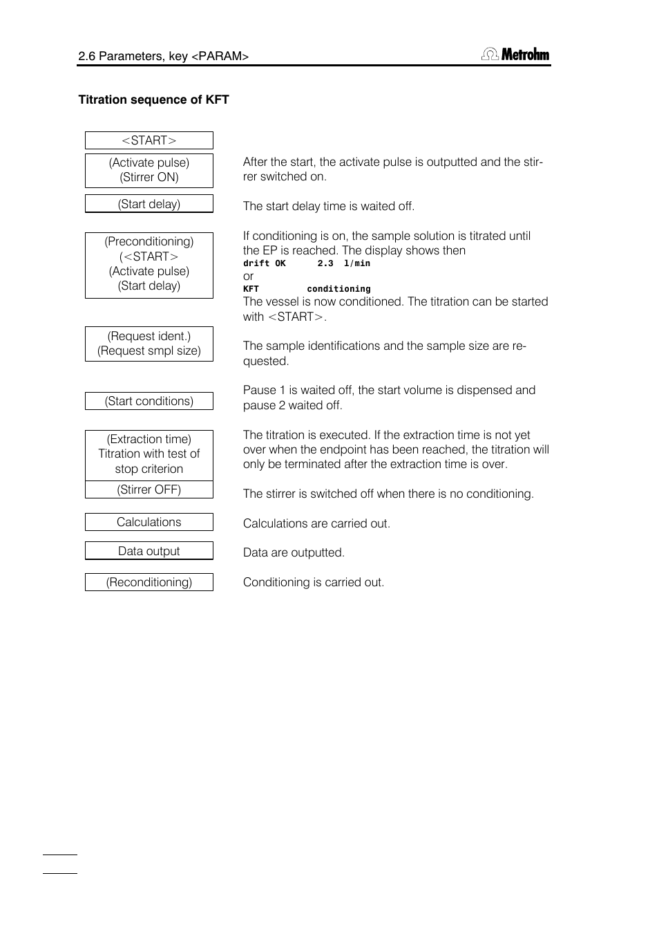 Metrohm 784 KFP Titrino User Manual | Page 23 / 153
